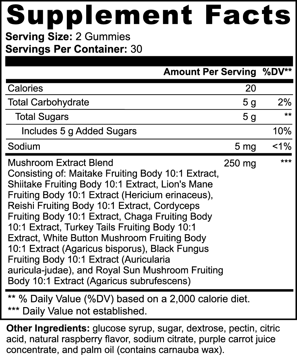 The Power 10 Blend - Max Mushroom Complex